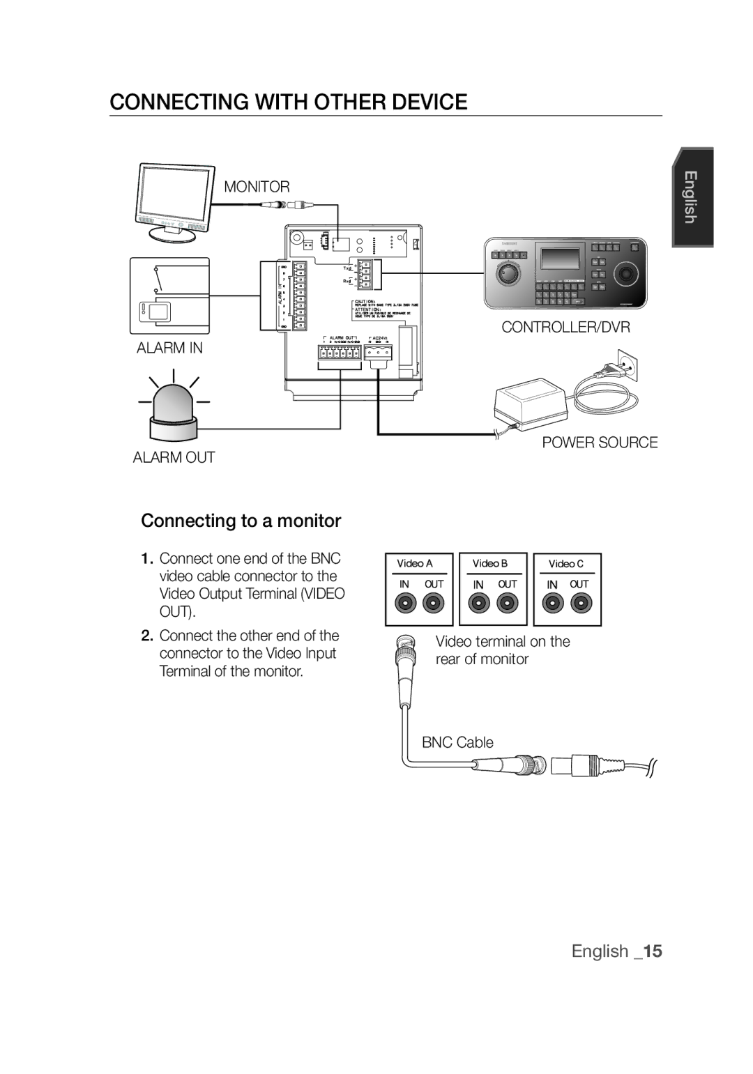 Samsung SCC-C6439N, SCC-C6439P manual Connecting with Other device, Connecting to a monitor, Monitor Alarm Alarm OUT 