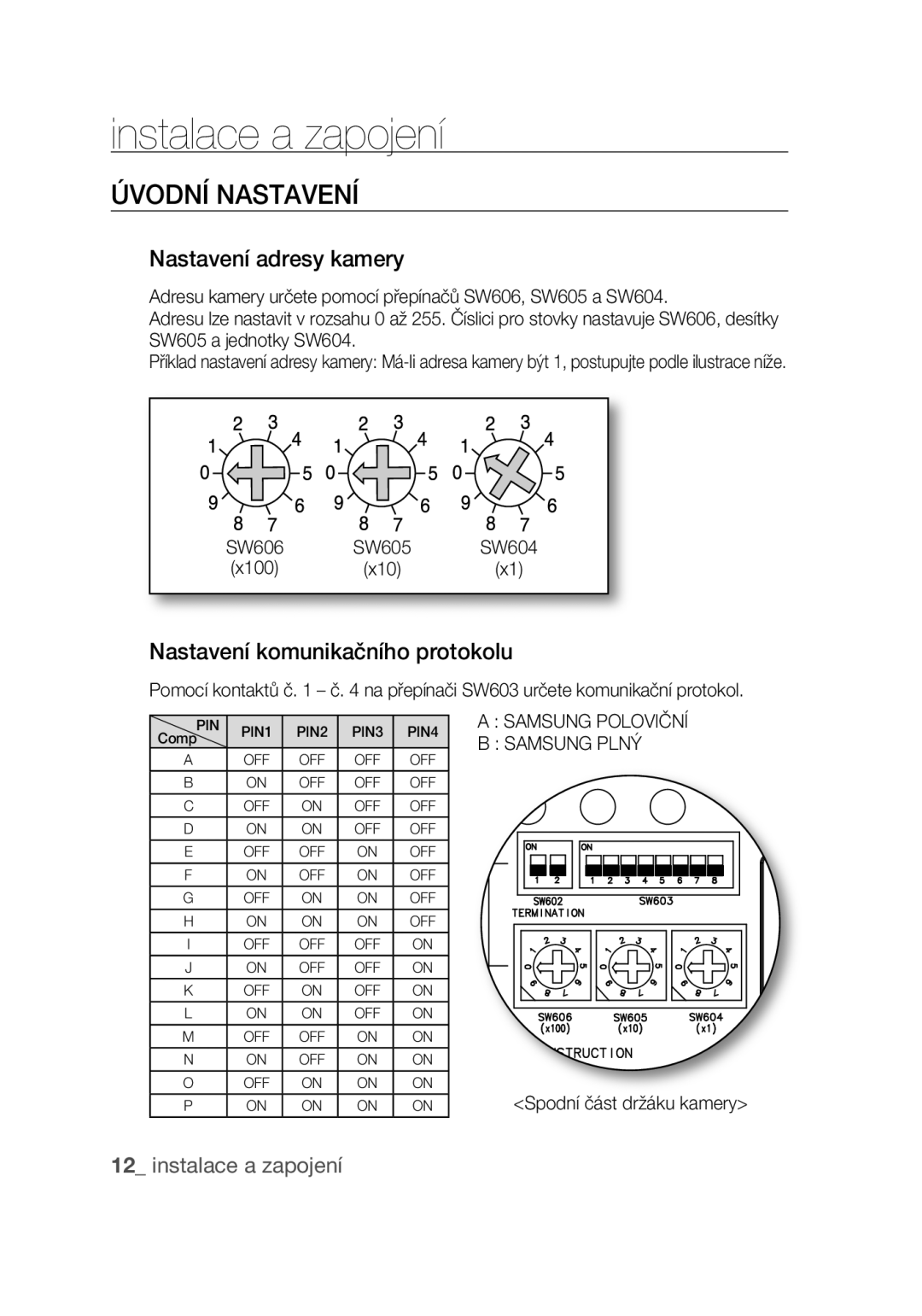 Samsung SCC-C6439P, SCC-C6439N manual ÚVOdNÍ NAsTAVENÍ, Nastavení adresy kamery, Nastavení komunikačního protokolu 