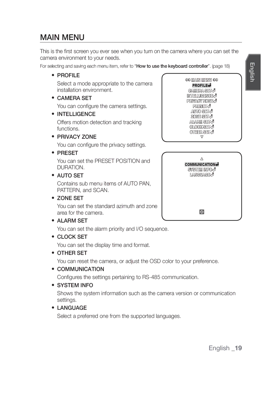 Samsung SCC-C6439N, SCC-C6439P manual Main Menu 