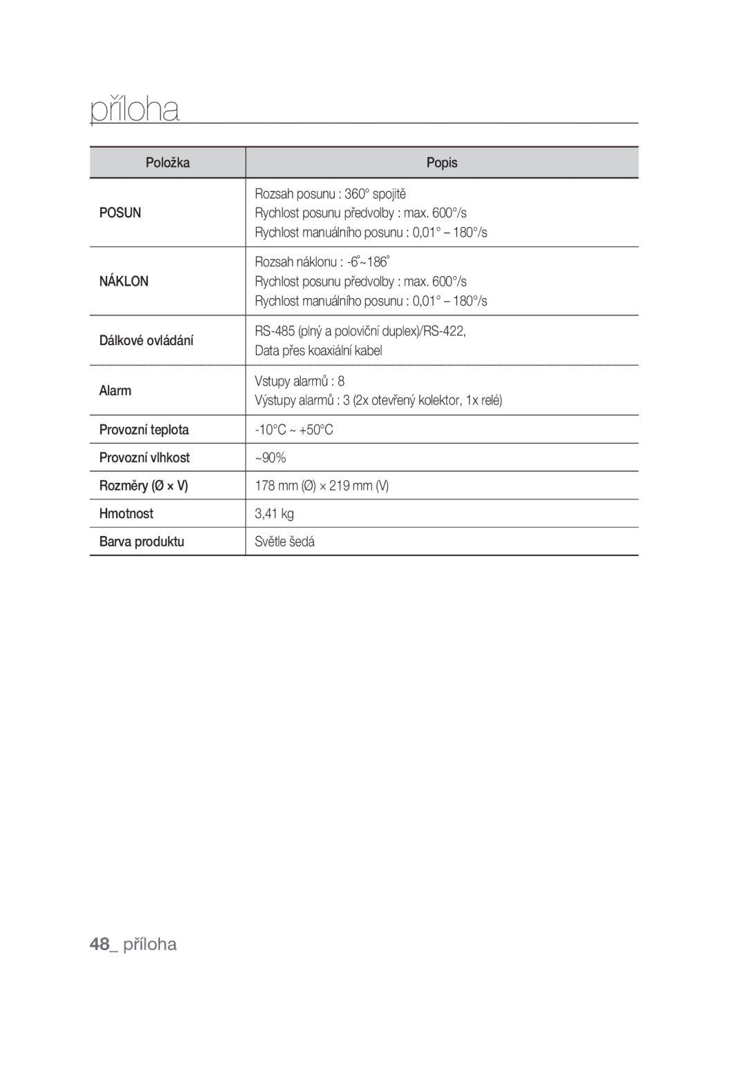 Samsung SCC-C6439P, SCC-C6439N manual 48 příloha, Posun, Náklon 