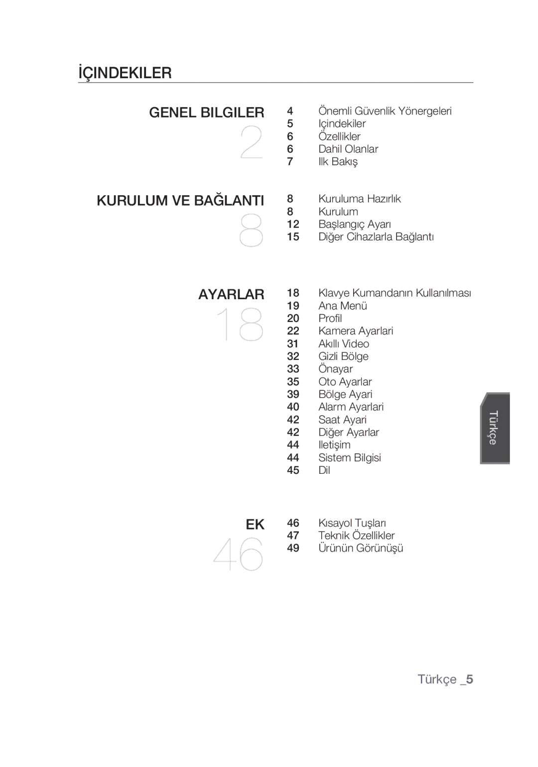 Samsung SCC-C6439N, SCC-C6439P manual İçindekiler, Kısayol Tuşları, Teknik Özellikler, Ürünün Görünüşü 