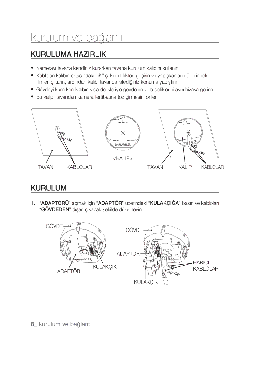 Samsung SCC-C6439P, SCC-C6439N manual Kurulum ve bağlantı, Kuruluma Hazırlık,  kurulum ve bağlantı 