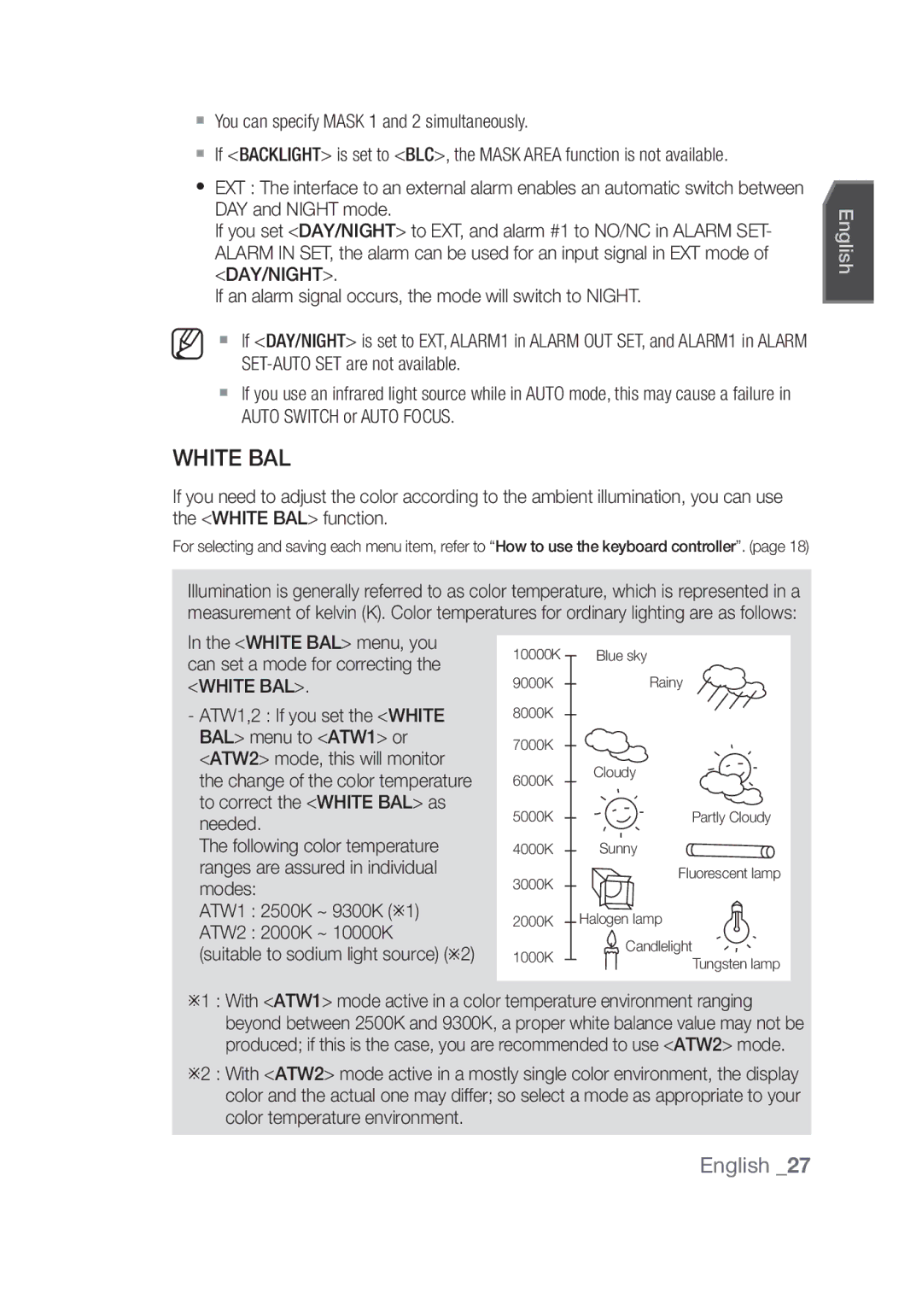 Samsung SCC-C6439N, SCC-C6439P White BAL,  You can specify Mask 1 and 2 simultaneously, SET-AUTO SET are not available 