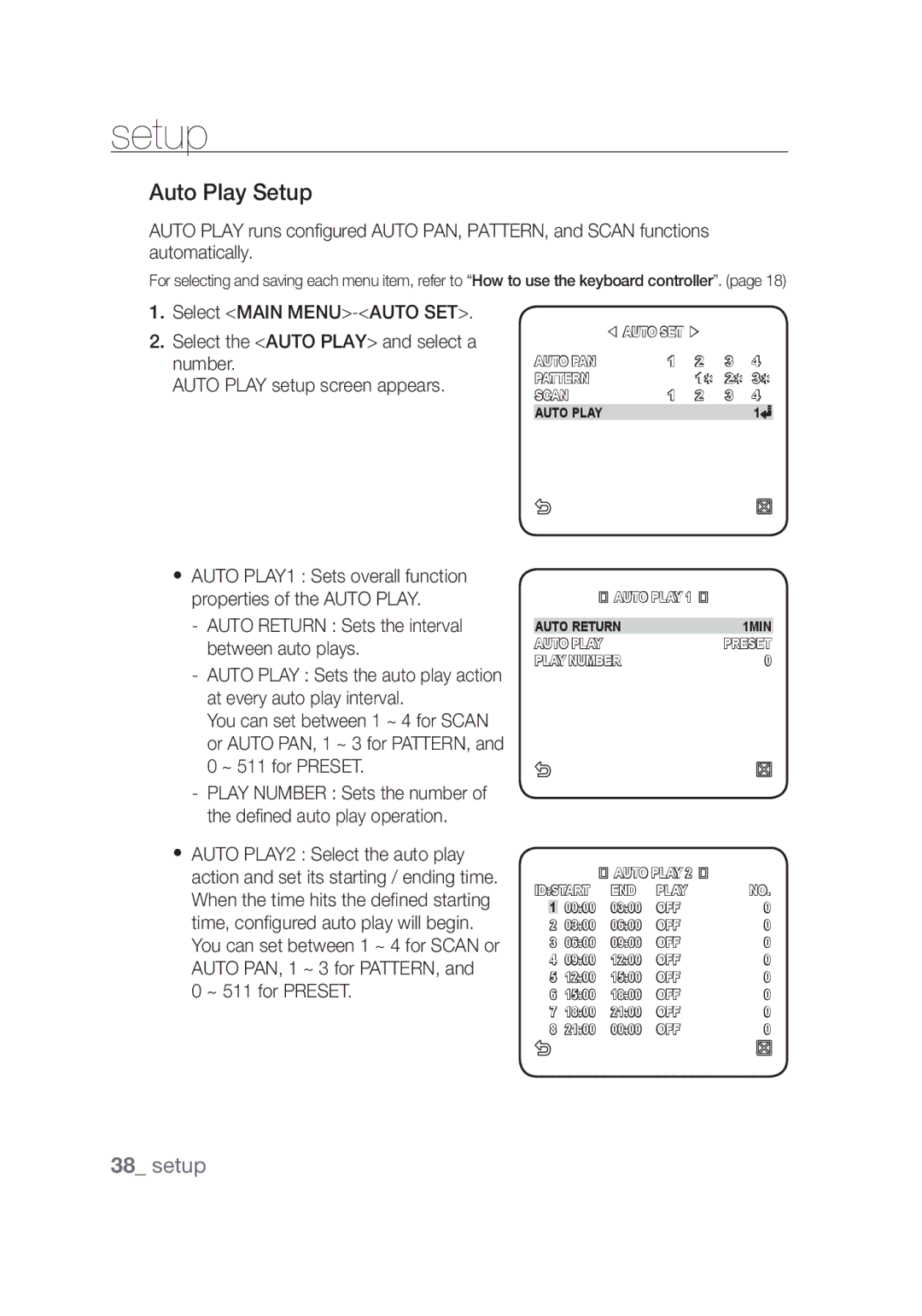 Samsung SCC-C6439P, SCC-C6439N manual Auto Play Setup, ~ 511 for Preset 