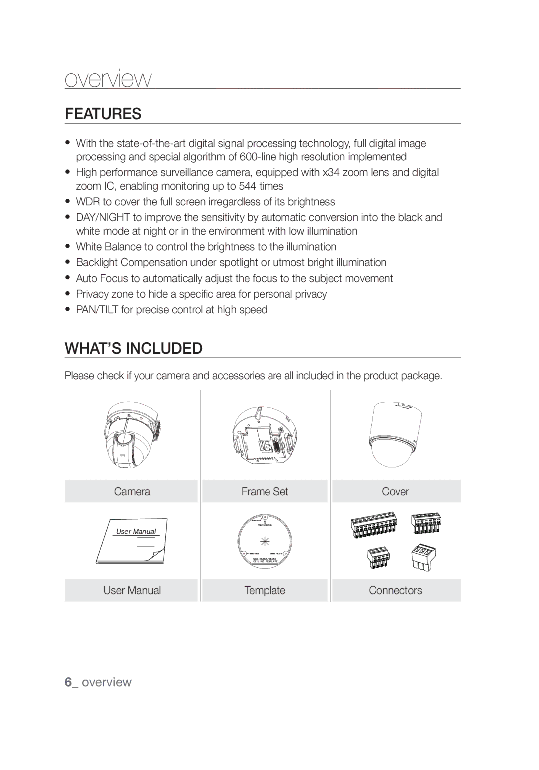 Samsung SCC-C6439P, SCC-C6439N manual Features, What’s Included 