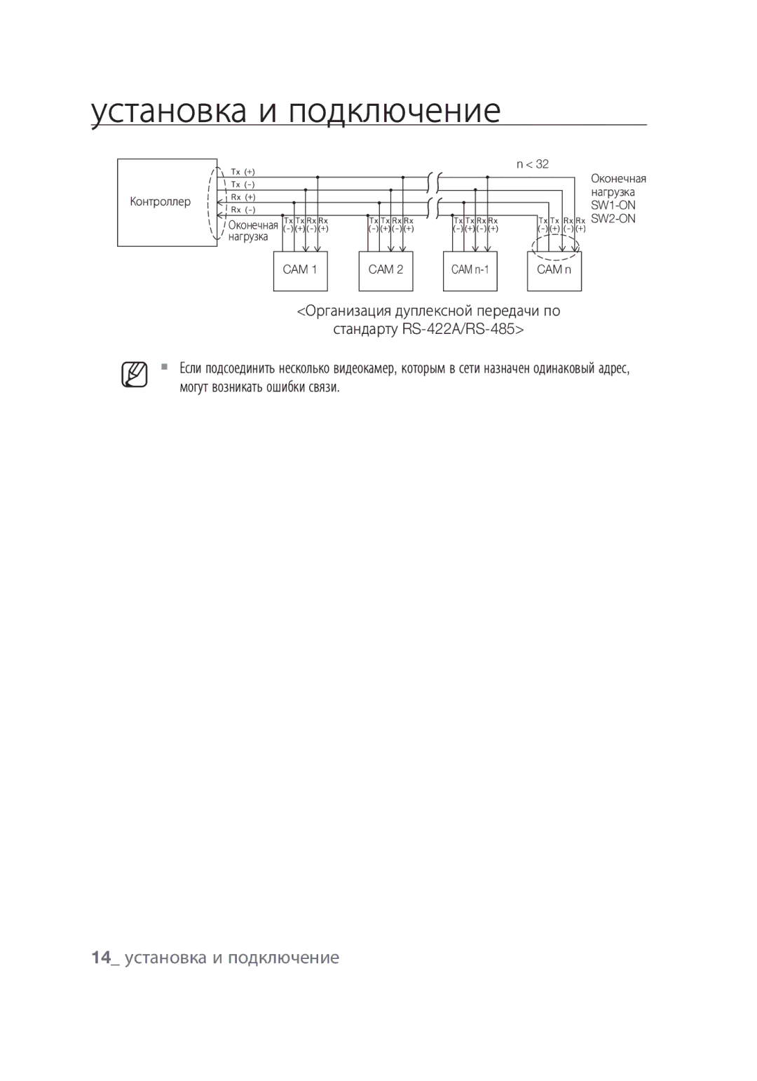 Samsung SCC-C6439P, SCC-C6439N manual 14 установка и подключение, Могут возникать ошибки связи 
