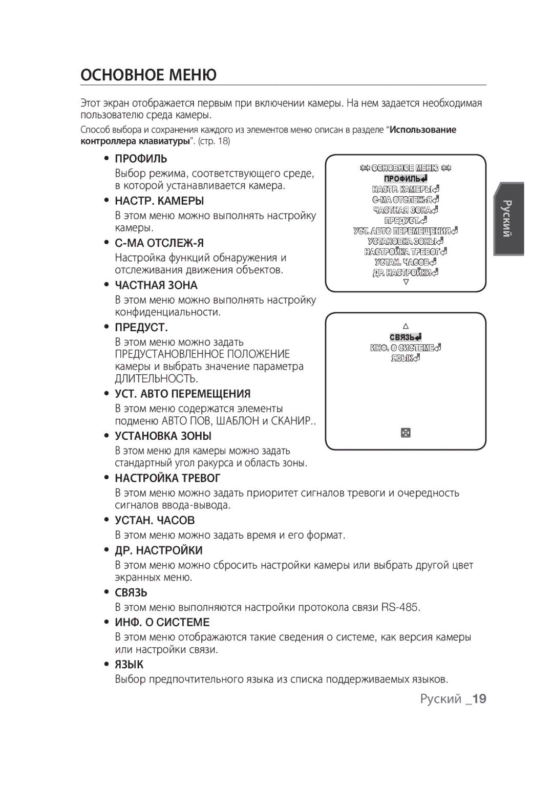 Samsung SCC-C6439N, SCC-C6439P manual Основное меню 