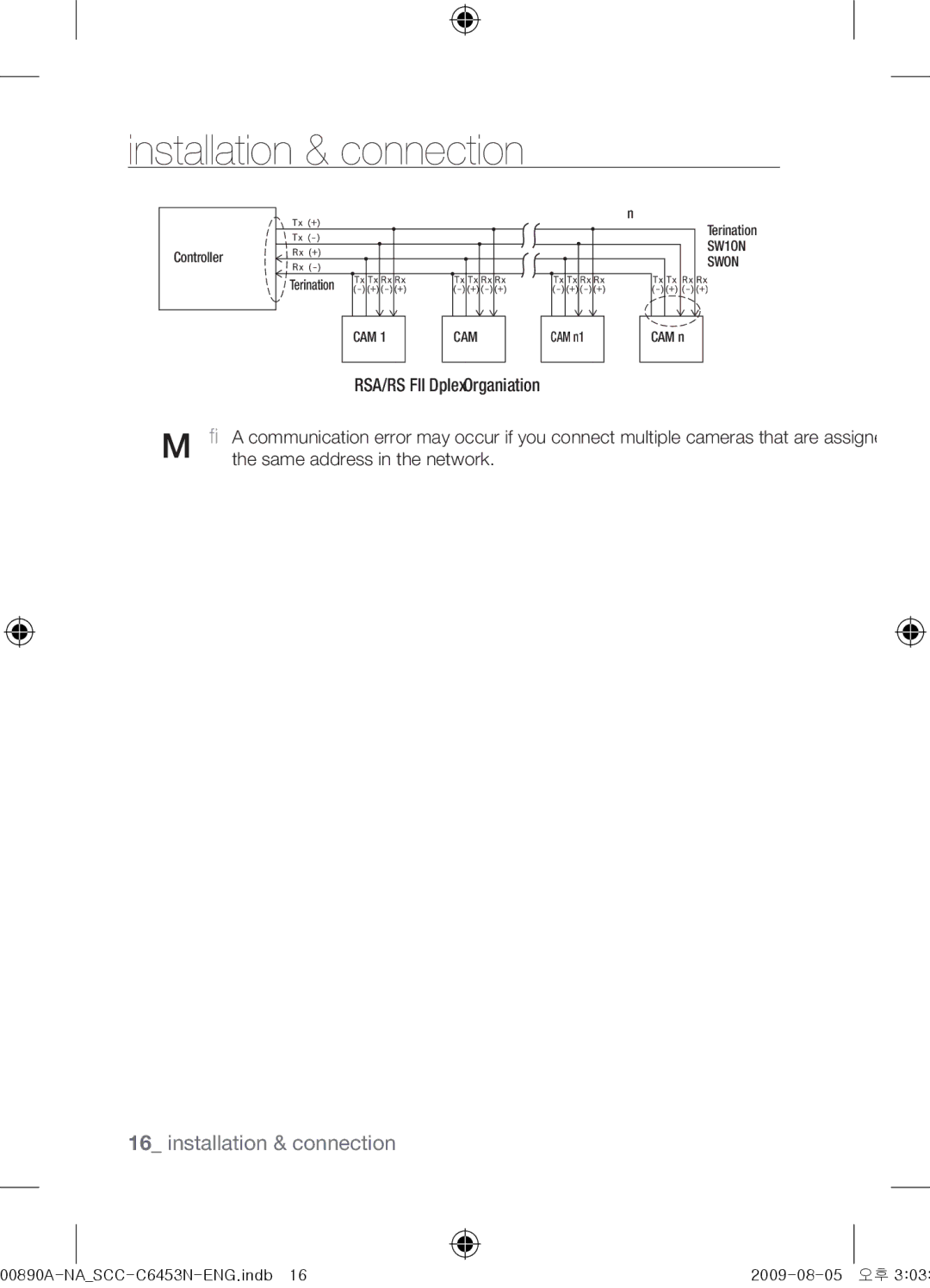 Samsung SCC-C6453N user manual RS-422A/RS-485 Full Duplex Organization, Same address in the network 