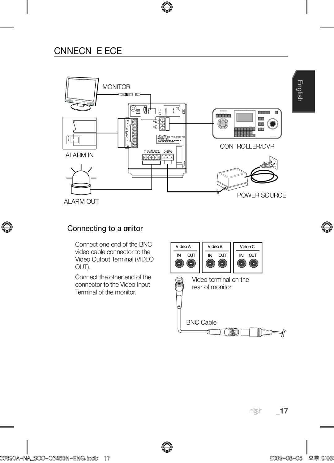 Samsung SCC-C6453N Connecting with Other device, Connecting to a monitor, Video terminal on the rear of monitor BNC Cable 