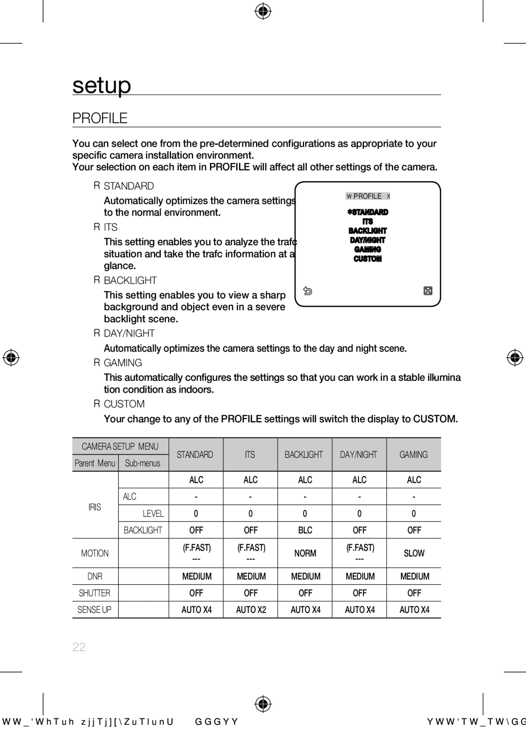 Samsung SCC-C6453N user manual Profile,  Its 