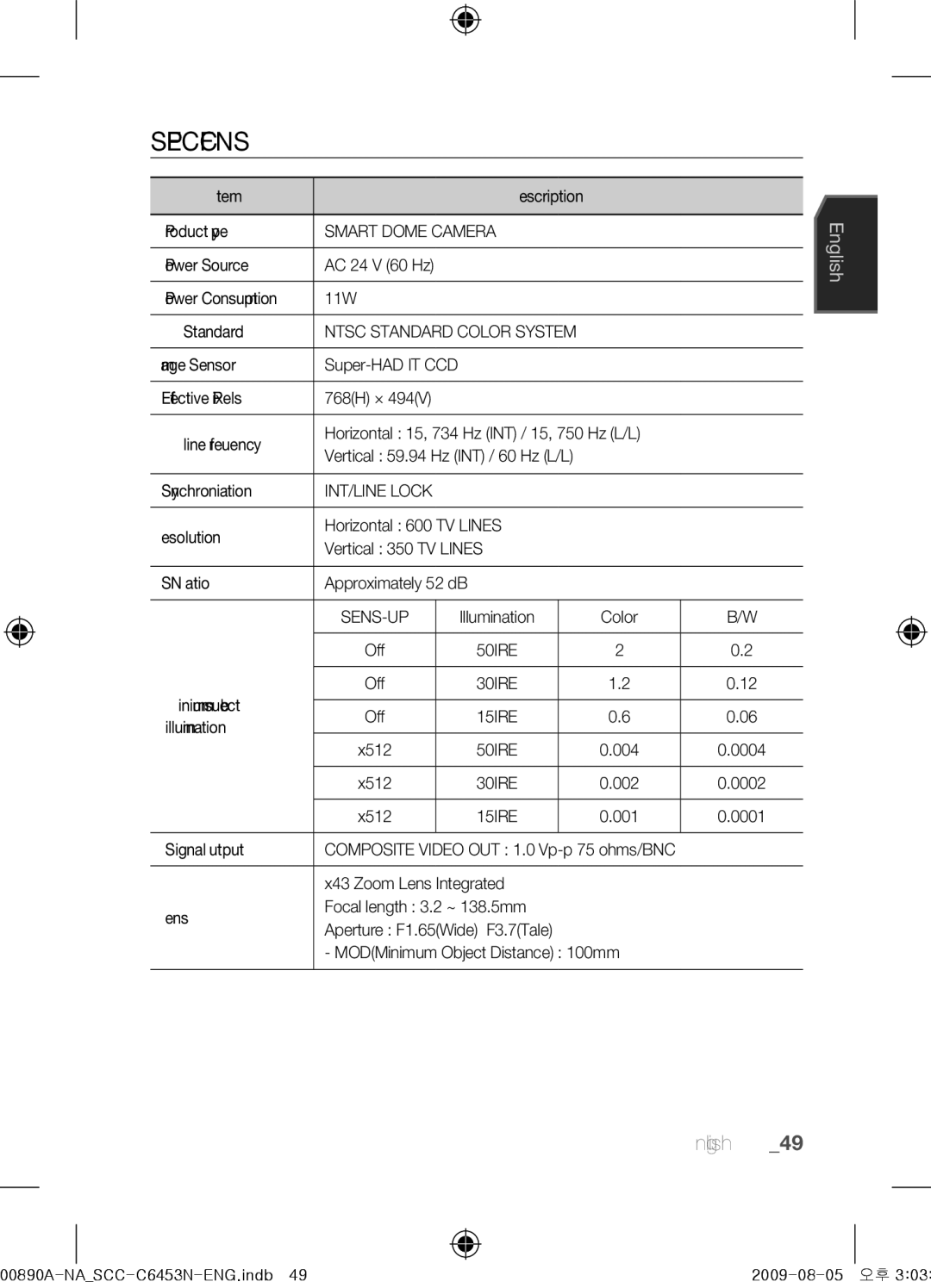 Samsung SCC-C6453N user manual Specifications 