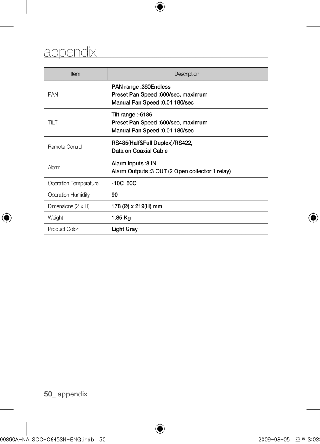 Samsung SCC-C6453N Description PAN range 360˚Endless, Preset Pan Speed 600˚/sec, maximum, Manual Pan Speed 0.01˚~ 180˚/sec 