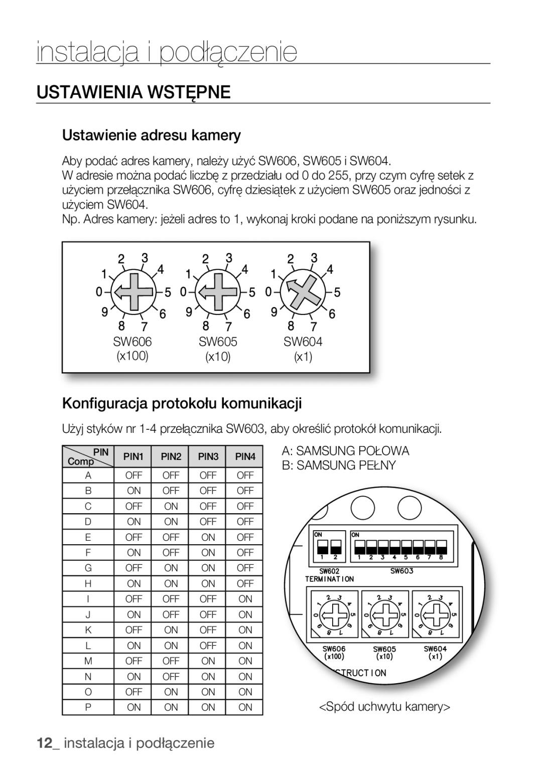 Samsung SCC-C6453P Ustawienia Wstępne, Ustawienie adresu kamery, Konfiguracja protokołu komunikacji, Spód uchwytu kamery 