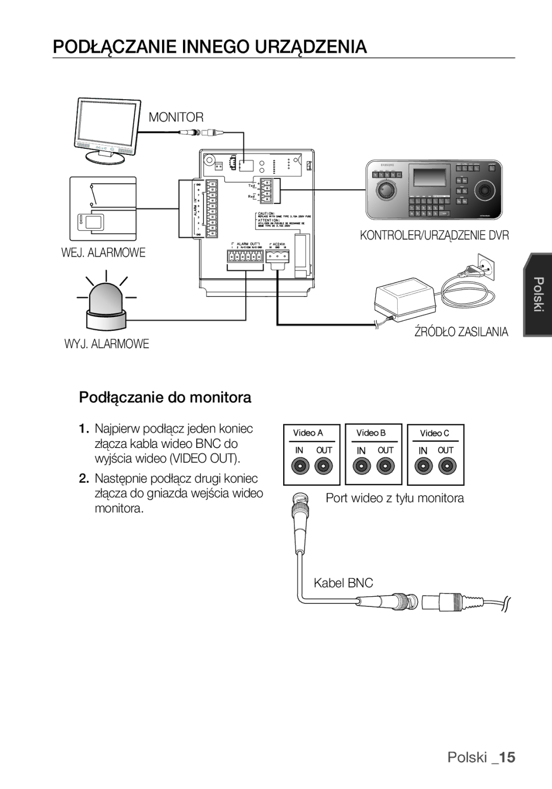 Samsung SCC-C6453P manual Podłączanie Innego Urządzenia, Podłączanie do monitora, Monitor WEJ. Alarmowe WYJ. Alarmowe 