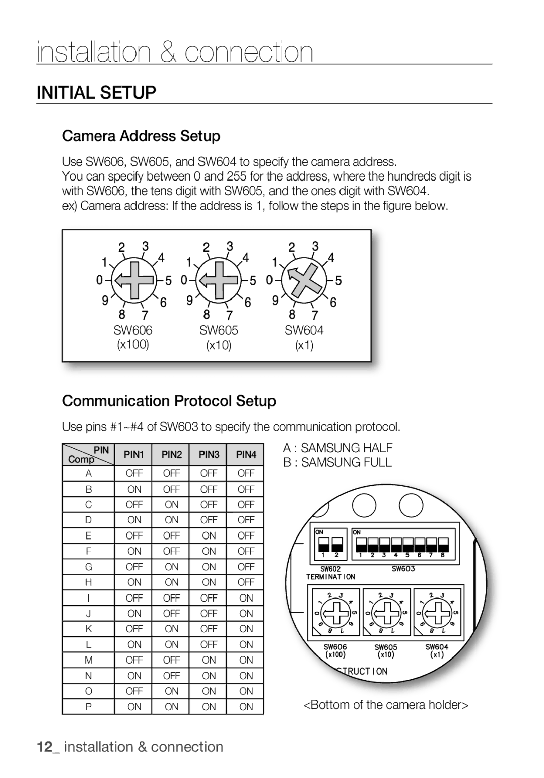 Samsung SCC-C6453P manual Initial Setup, Camera Address Setup, Communication Protocol Setup, Samsung Half Samsung Full 