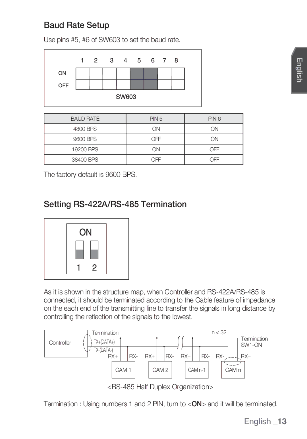 Samsung SCC-C6453P Baud Rate Setup, Setting RS-422A/RS-485 Termination, Use pins #5, #6 of SW603 to set the baud rate 