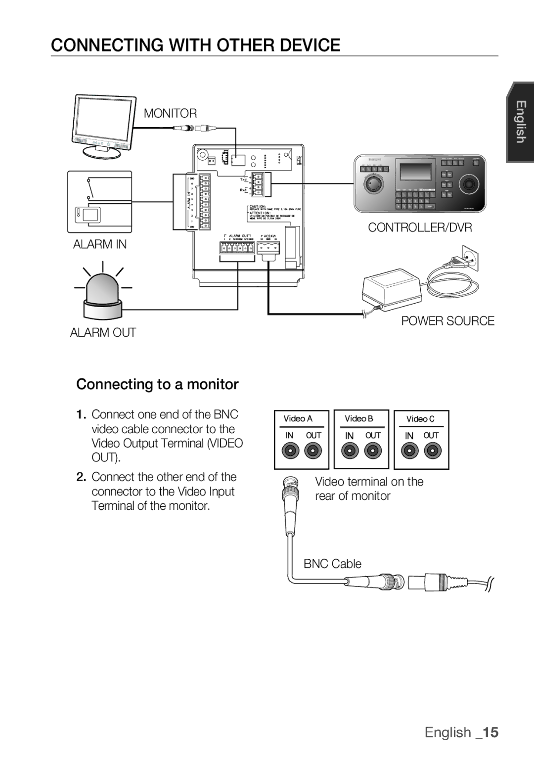 Samsung SCC-C6453P manual Connecting with Other Device, Connecting to a monitor, Monitor Alarm Alarm OUT 