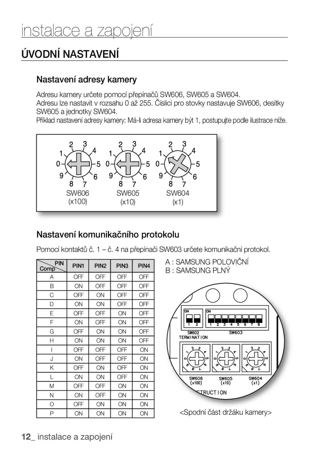 Samsung SCC-C6453P Úvodní Nastavení, Nastavení adresy kamery, Nastavení komunikačního protokolu, Spodní část držáku kamery 