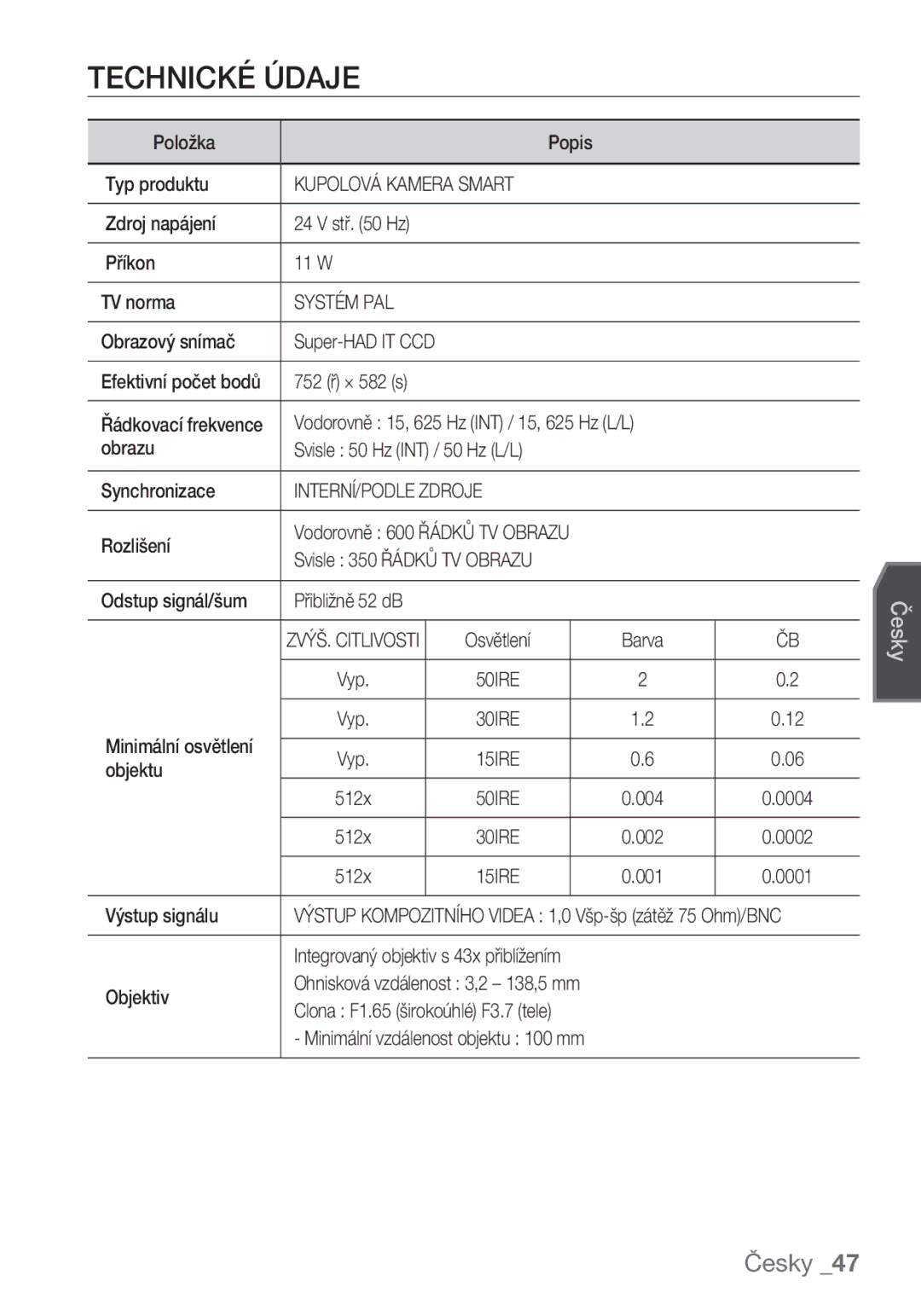 Samsung SCC-C6453P manual Technické Údaje, Kupolová Kamera Smart, Systém PAL, INTERNÍ/PODLE Zdroje 