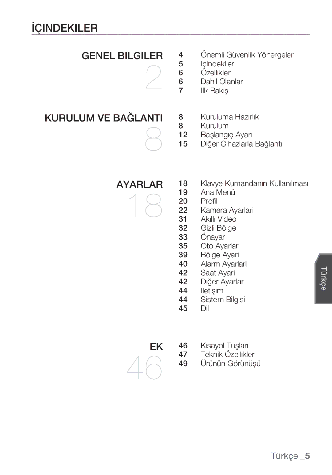 Samsung SCC-C6453P manual İçindekiler, Genel Bilgiler 