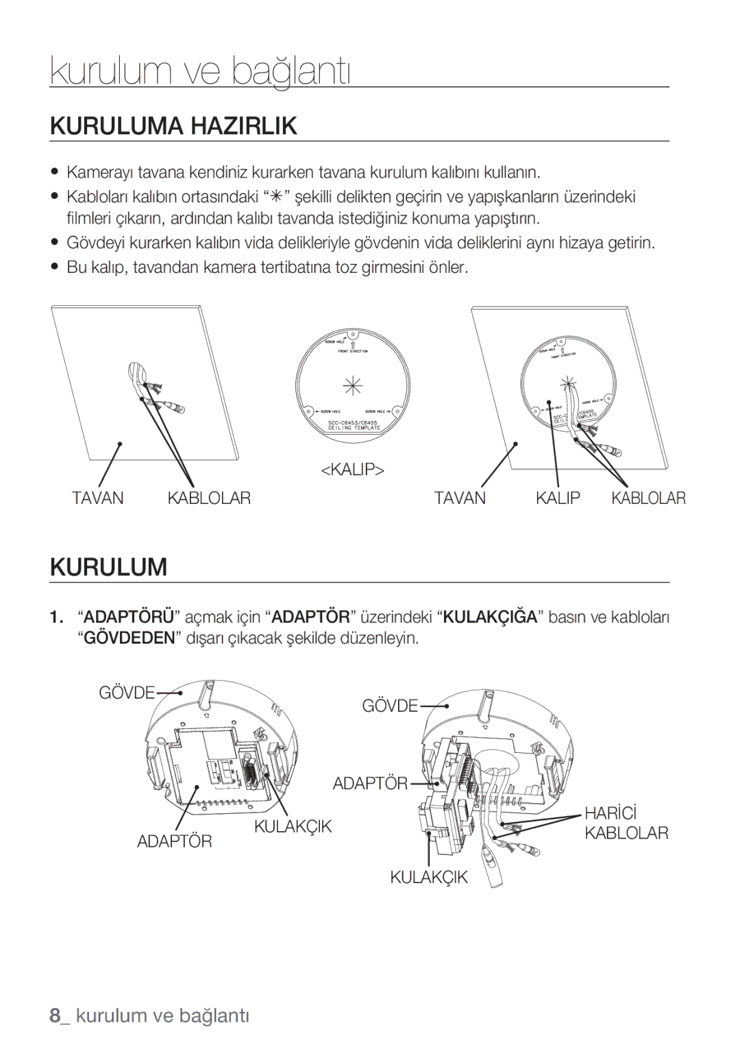 Samsung SCC-C6453P manual Kurulum ve bağlantı, Kuruluma Hazirlik 