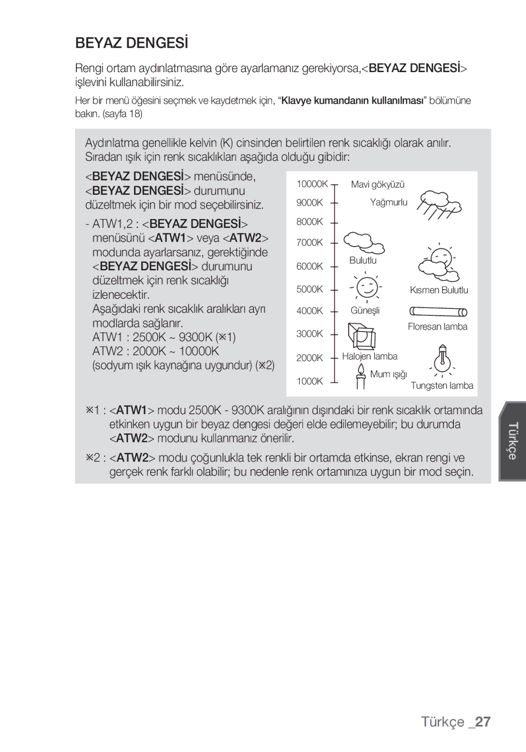 Samsung SCC-C6453P manual Beyaz Dengesİ, Sodyum ışık kaynağına uygundur Ú2 