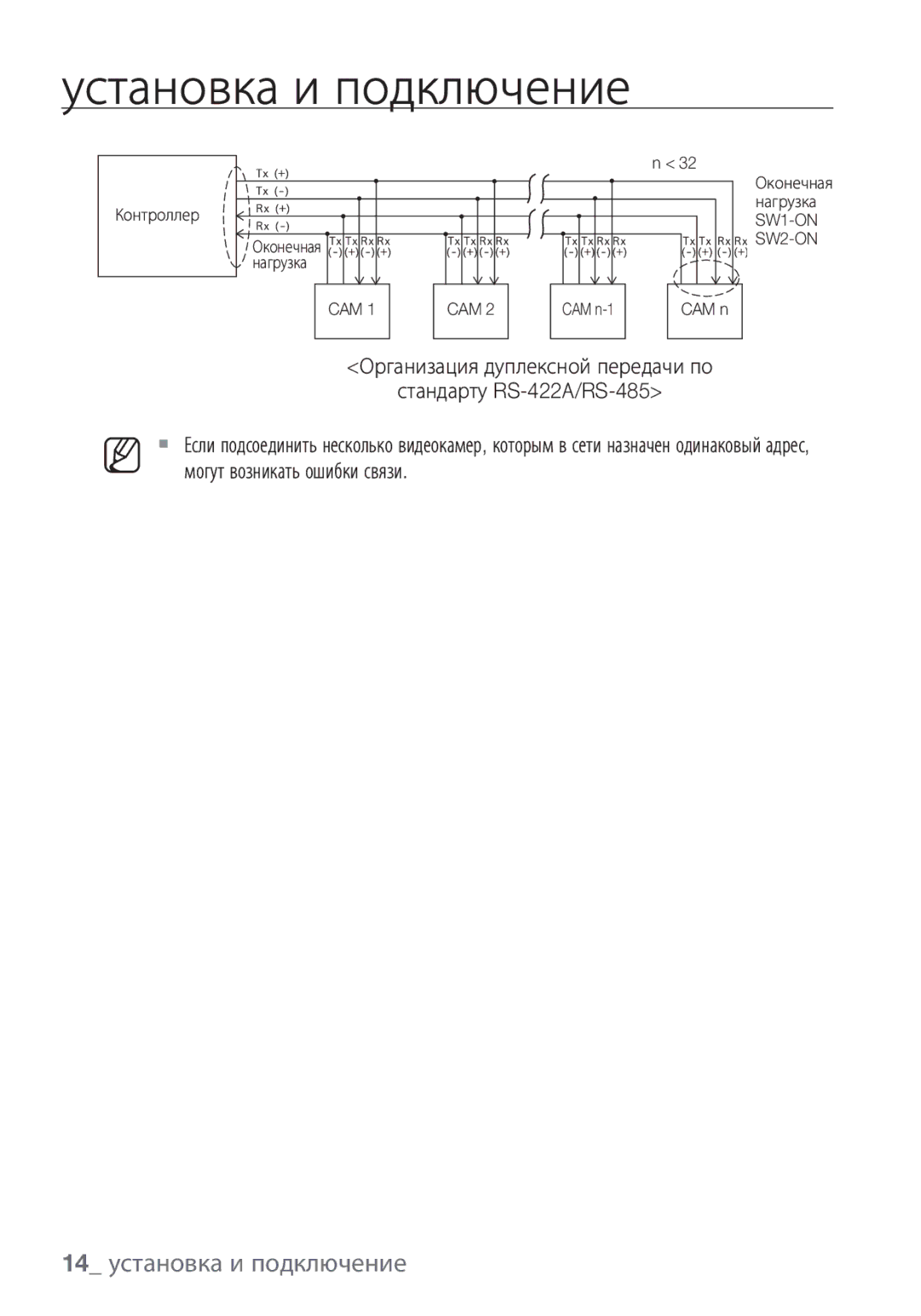 Samsung SCC-C6453P manual 14 установка и подключение 