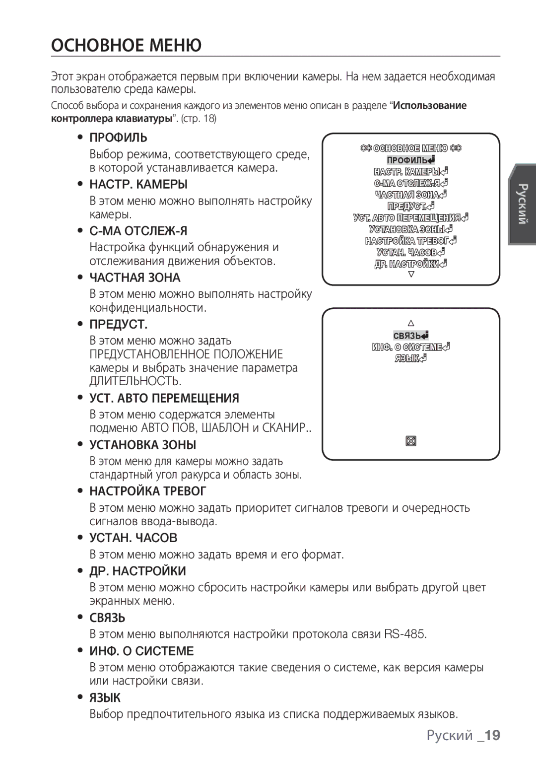 Samsung SCC-C6453P manual Основное Меню, Длиteльhoctь 