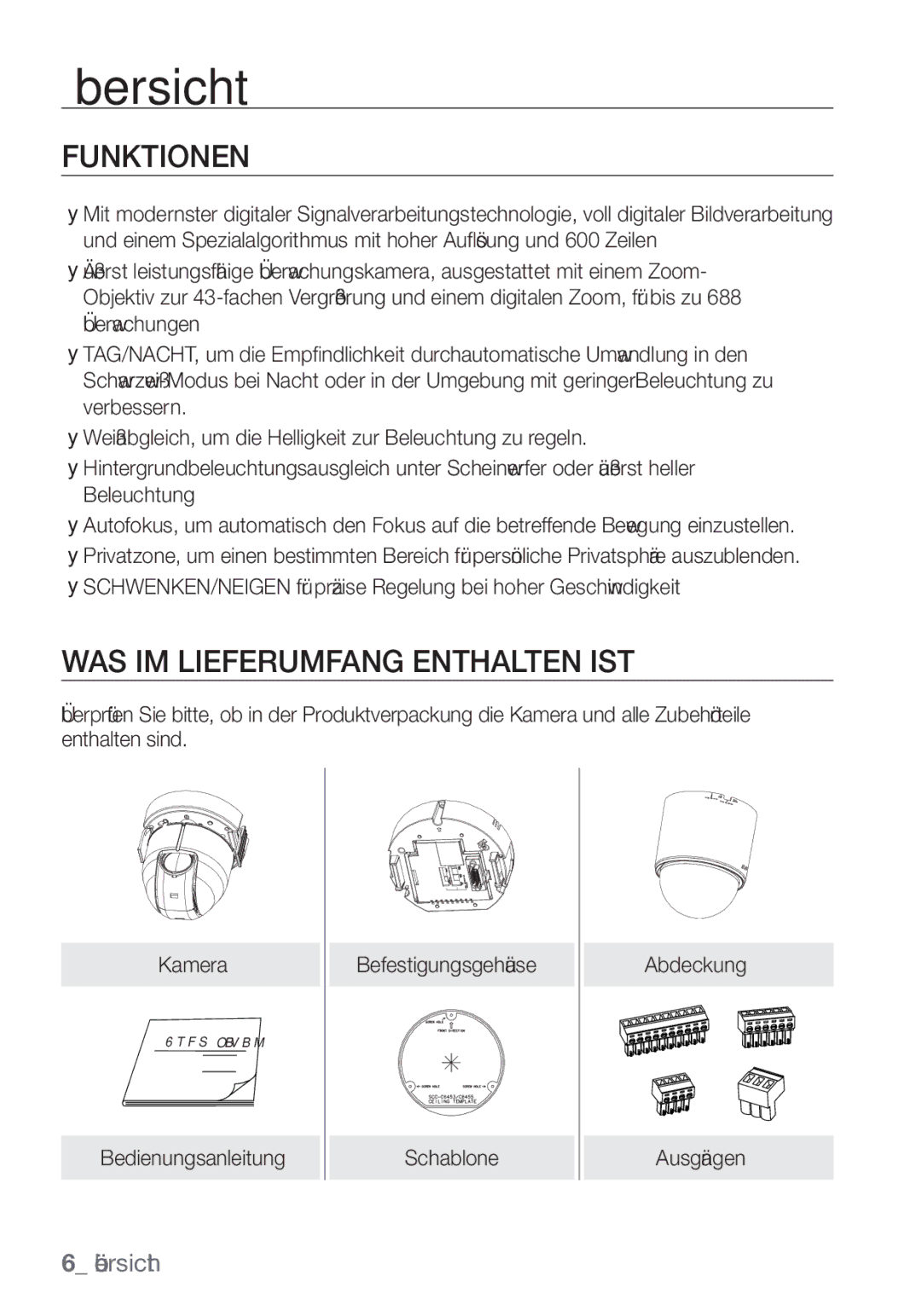 Samsung SCC-C6453P manual Funktionen, WAS IM Lieferumfang Enthalten IST 