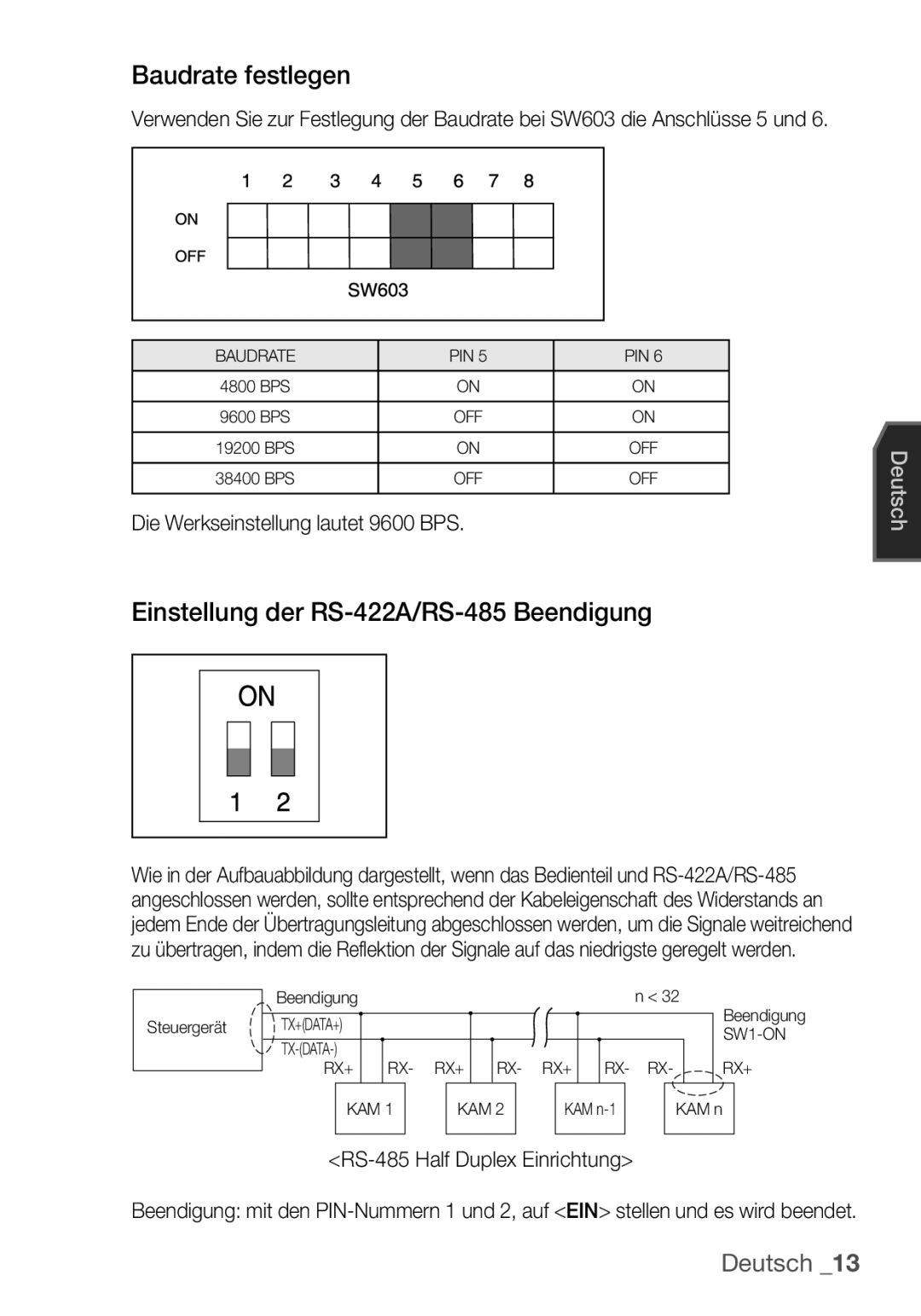 Samsung SCC-C6453P Baudrate festlegen, Einstellung der RS-422A/RS-485 Beendigung, Die Werkseinstellung lautet 9600 BPS 