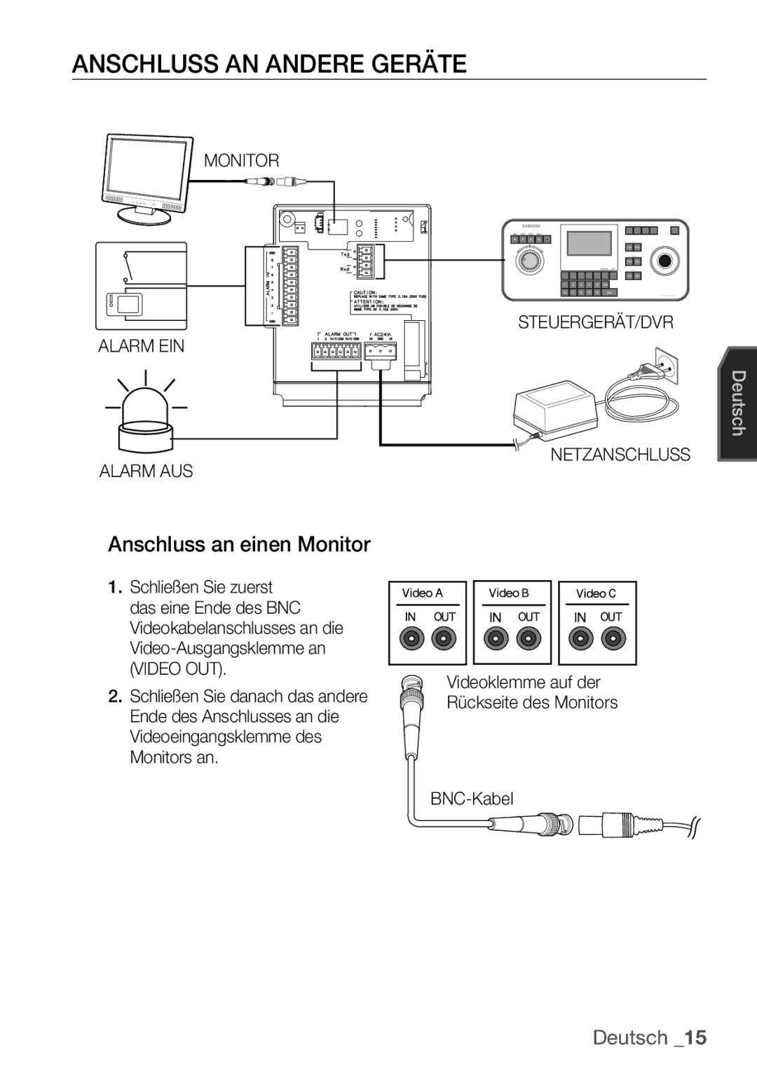 Samsung SCC-C6453P Anschluss AN Andere Geräte, Anschluss an einen Monitor, Monitor Alarm EIN Alarm AUS, Steuergerät/Dvr 