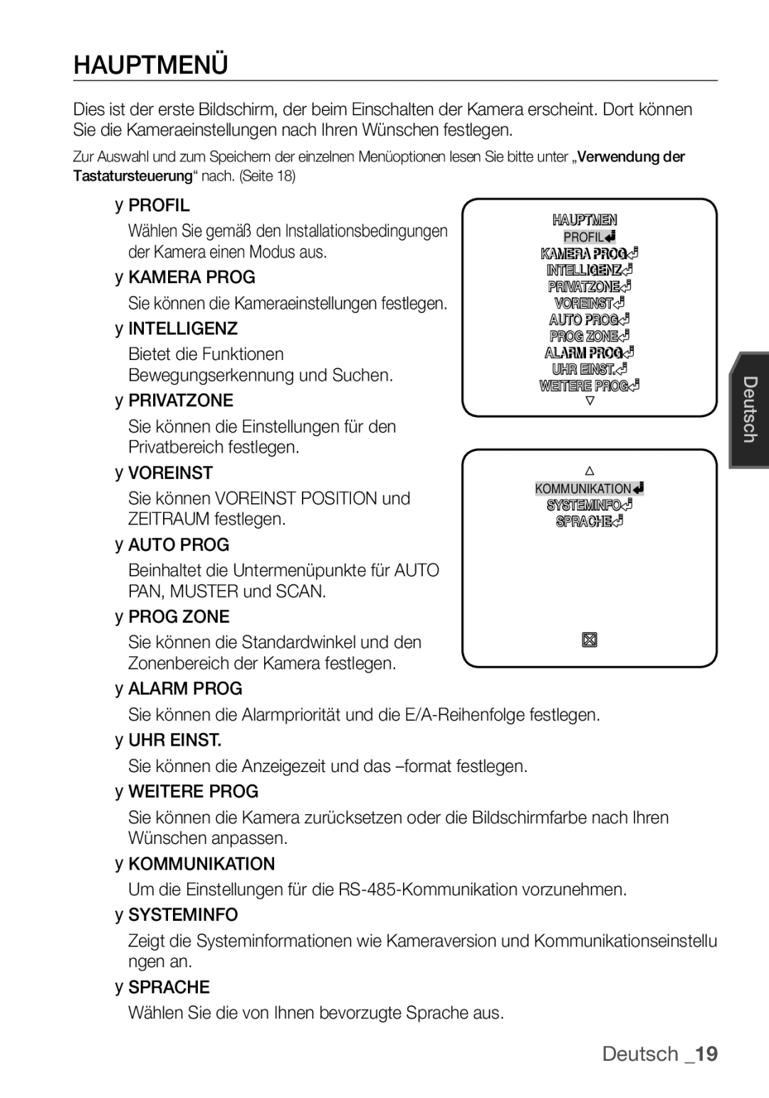 Samsung SCC-C6453P manual Hauptmenü, Voreinst Sie können Voreinst Position und, Zeitraum festlegen 