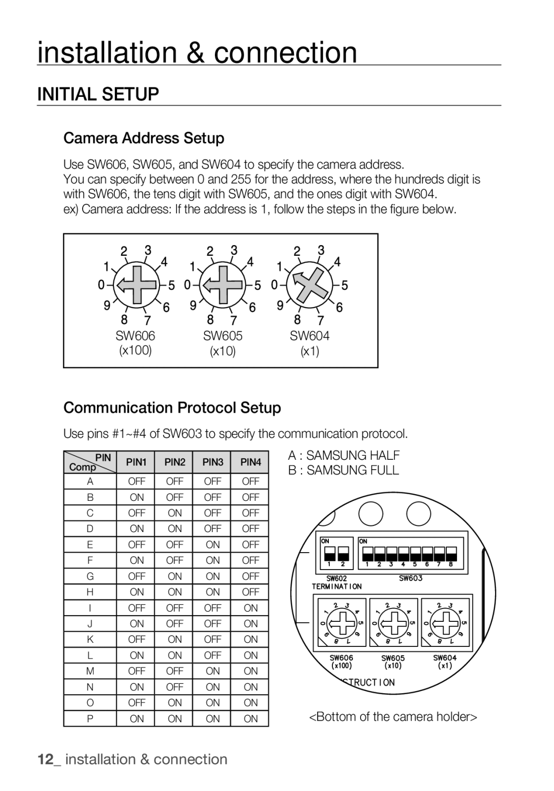 Samsung SCC-C6453P manual Initial Setup, Camera Address Setup, Communication Protocol Setup, Samsung Half Samsung Full 