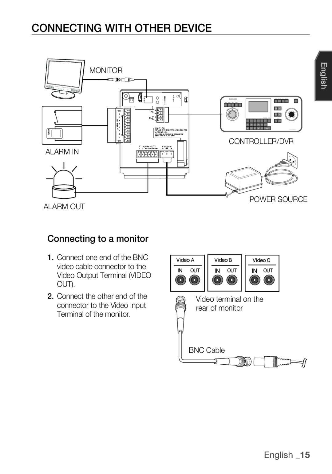 Samsung SCC-C6453P manual Connecting with Other Device, Connecting to a monitor, Monitor Alarm Alarm OUT 