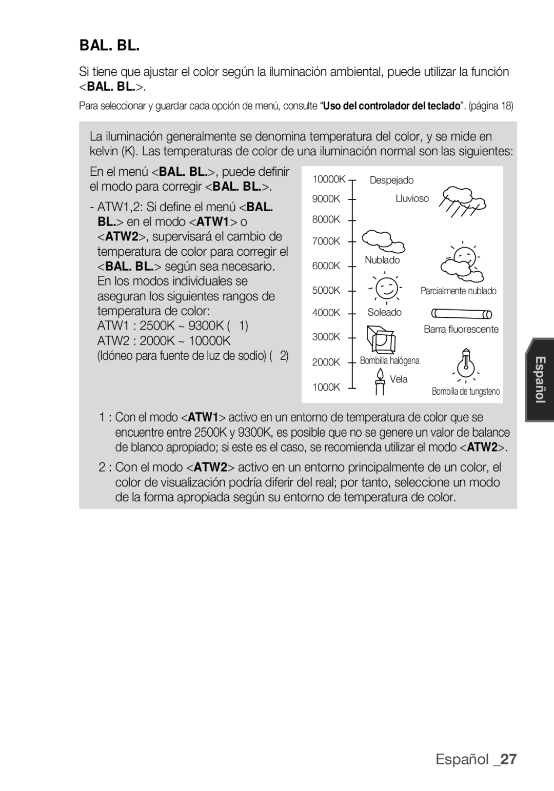 Samsung SCC-C6453P manual Bal. Bl, Idóneo para fuente de luz de sodio Ú2 