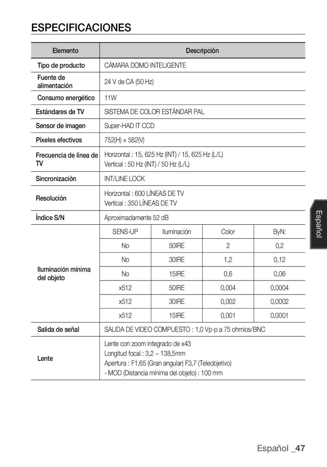 Samsung SCC-C6453P manual Especificaciones, Cámara Domo Inteligente 