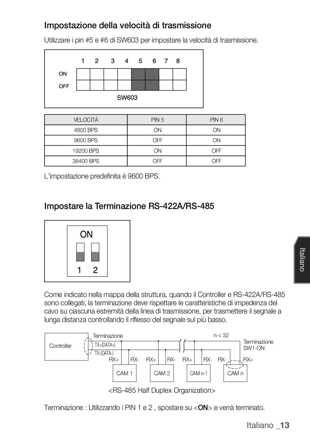 Samsung SCC-C6453P manual Impostazione della velocità di trasmissione, Impostare la Terminazione RS-422A/RS-485 