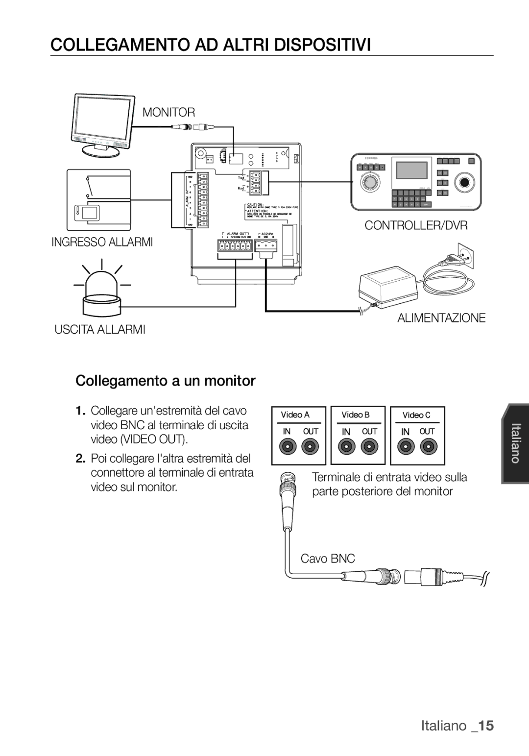 Samsung SCC-C6453P Collegamento AD Altri Dispositivi, Collegamento a un monitor, Monitor Ingresso Allarmi Uscita Allarmi 