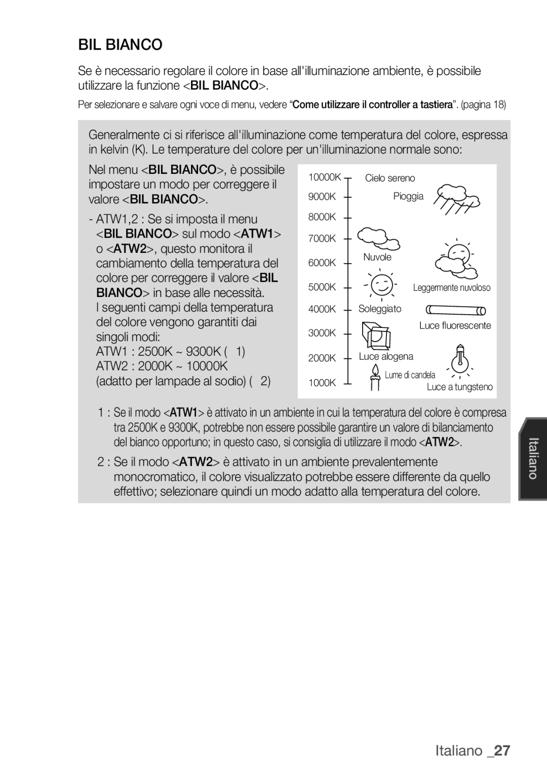 Samsung SCC-C6453P manual BIL Bianco, ATW1,2 Se si imposta il menu 