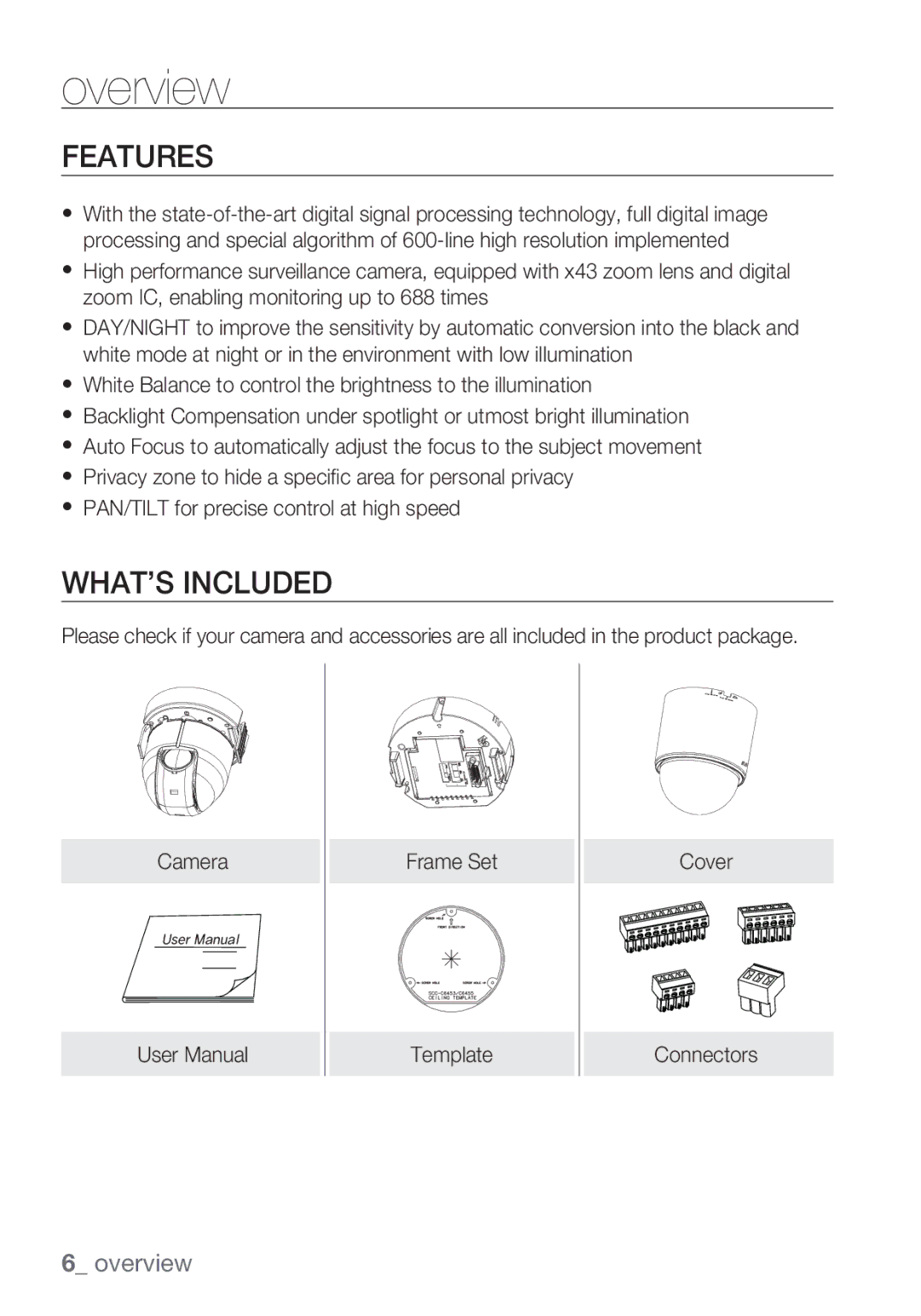 Samsung SCC-C6453P manual Features, WHAT’S Included 