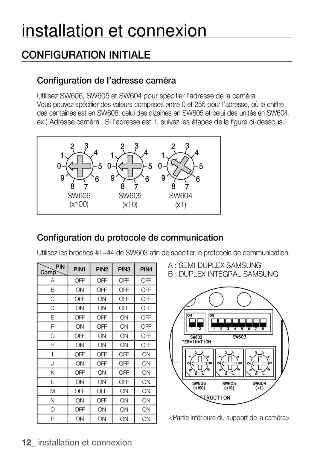 Samsung SCC-C6453P Configuration Initiale, Configuration de l’adresse caméra, Configuration du protocole de communication 