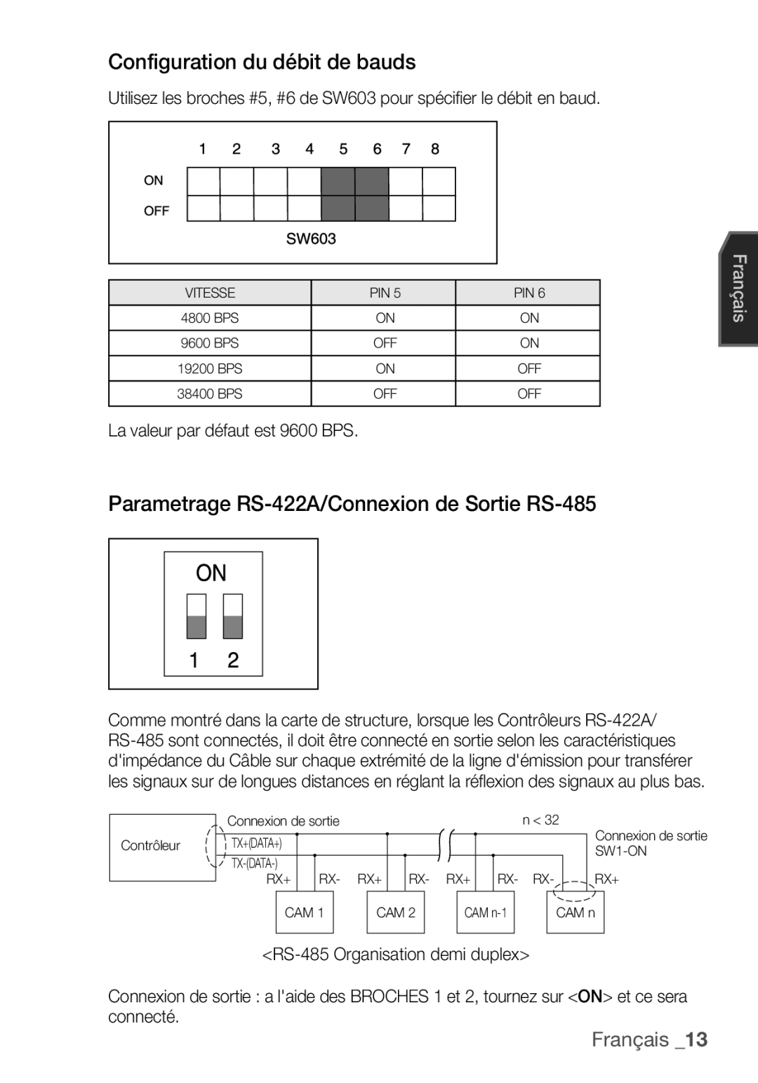 Samsung SCC-C6453P manual Configuration du débit de bauds, Parametrage RS-422A/Connexion de Sortie RS-485 