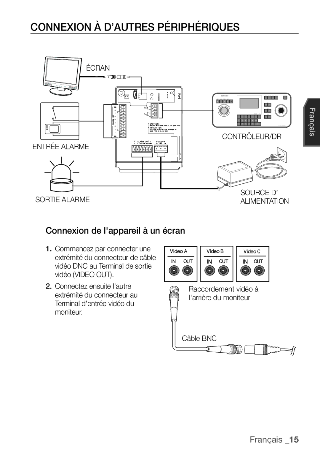 Samsung SCC-C6453P manual Connexion À D’AUTRES Périphériques, Connexion de lappareil à un écran 