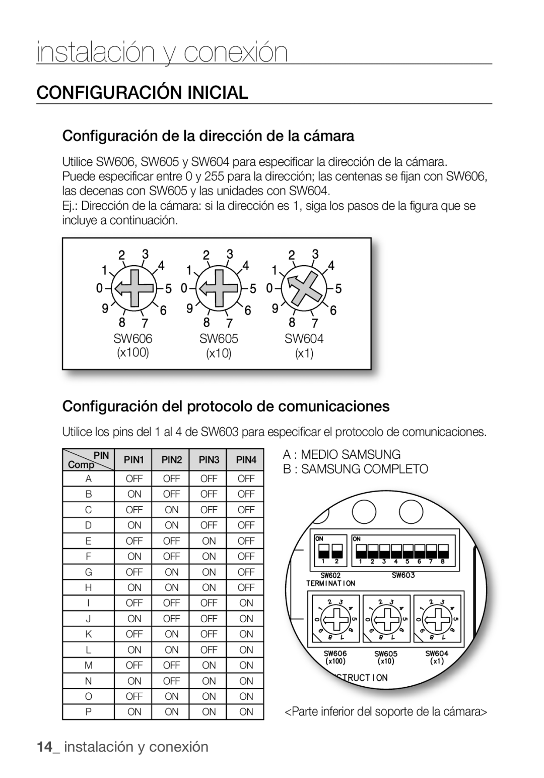 Samsung SCC-C6453P manual Configuración Inicial, Configuración de la dirección de la cámara, Medio Samsung Samsung Completo 