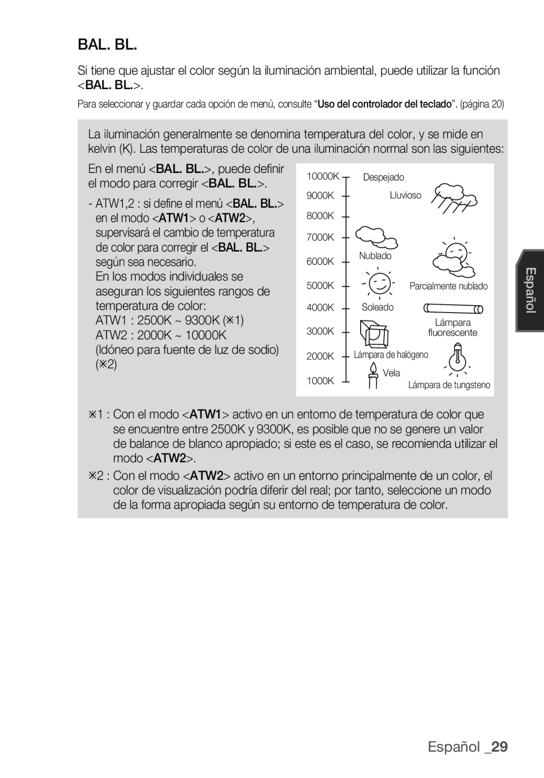 Samsung SCC-C6453P manual Bal. Bl 