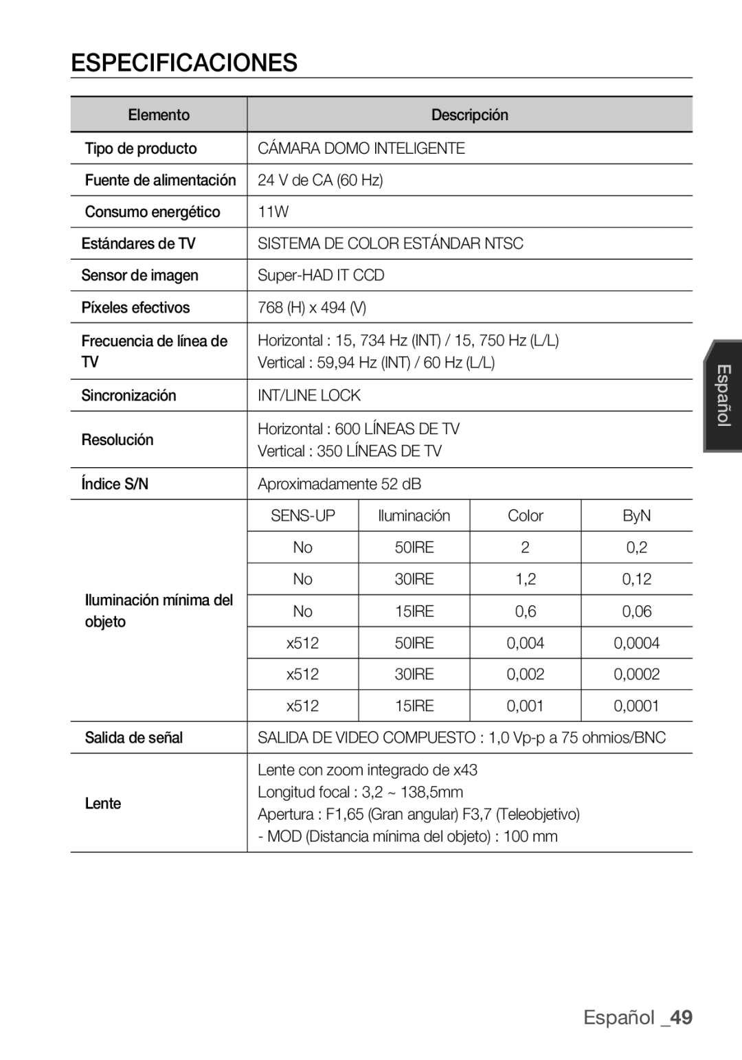 Samsung SCC-C6453P manual Especificaciones, Sistema DE Color Estándar Ntsc 