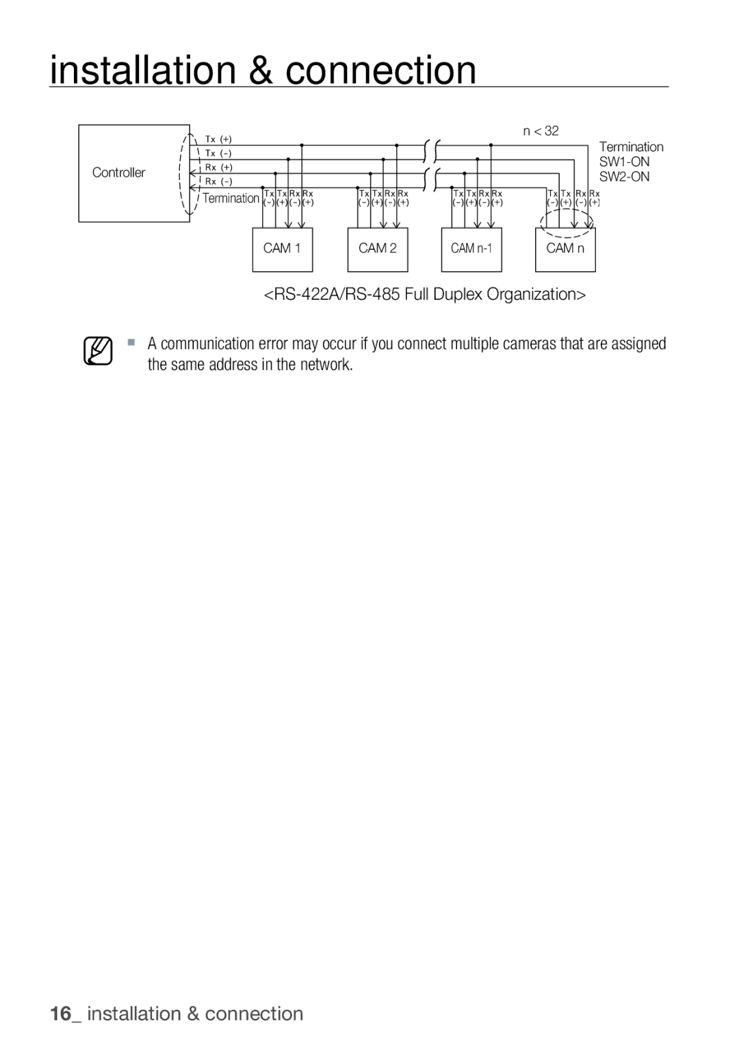 Samsung SCC-C6453P manual SW1-ON 