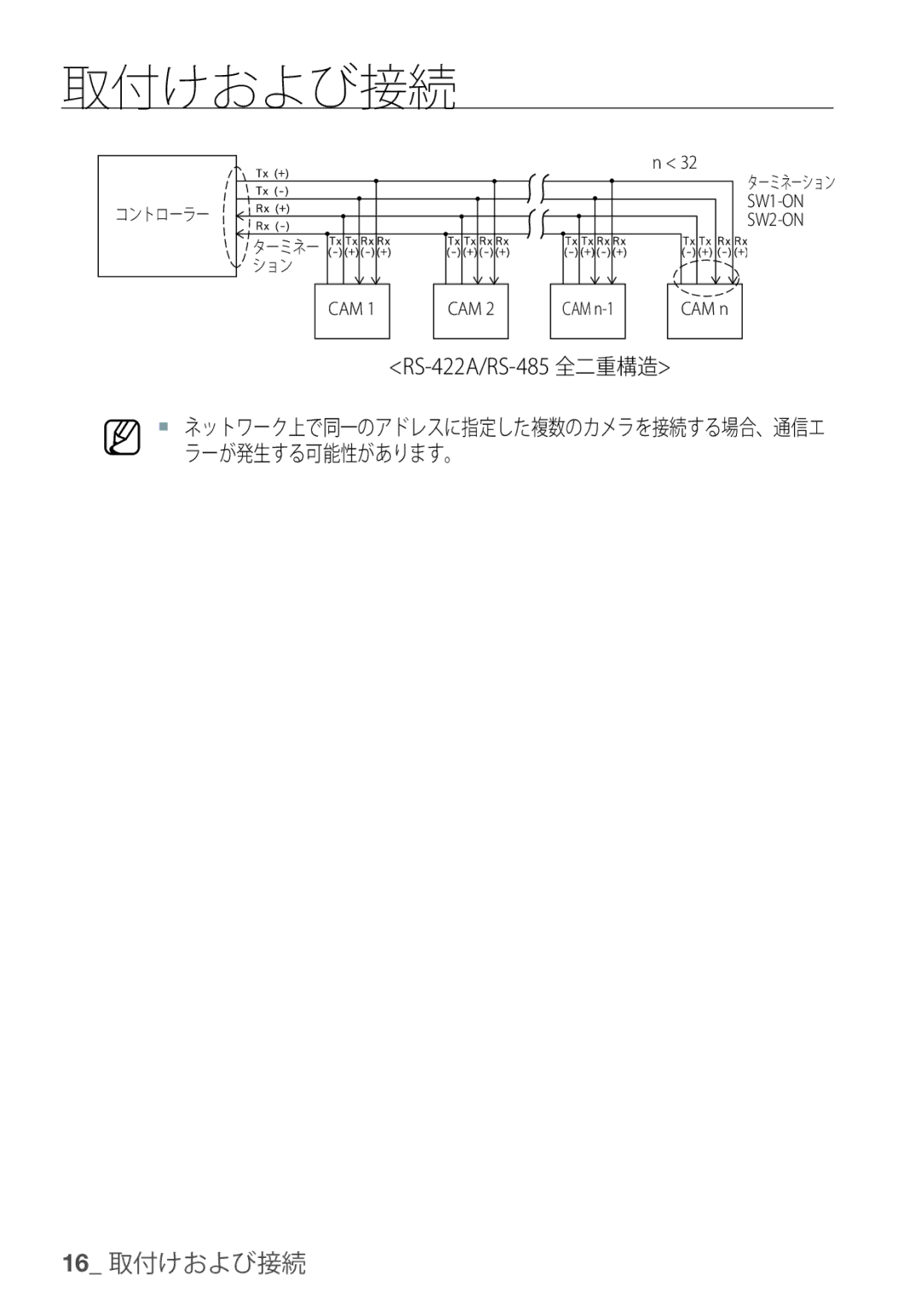 Samsung SCC-C6453P manual RS-422A/RS-485 全二重構造 