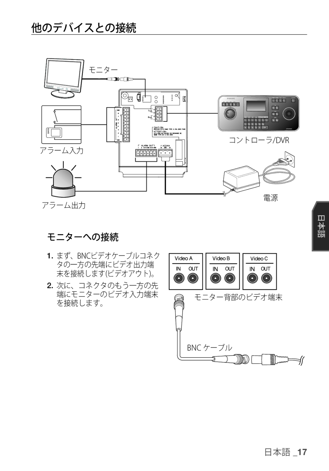 Samsung SCC-C6453P manual 他のデバイスとの接続, モニターへの接続, モニター アラーム入力 アラーム出力, Bnc ケーブル 