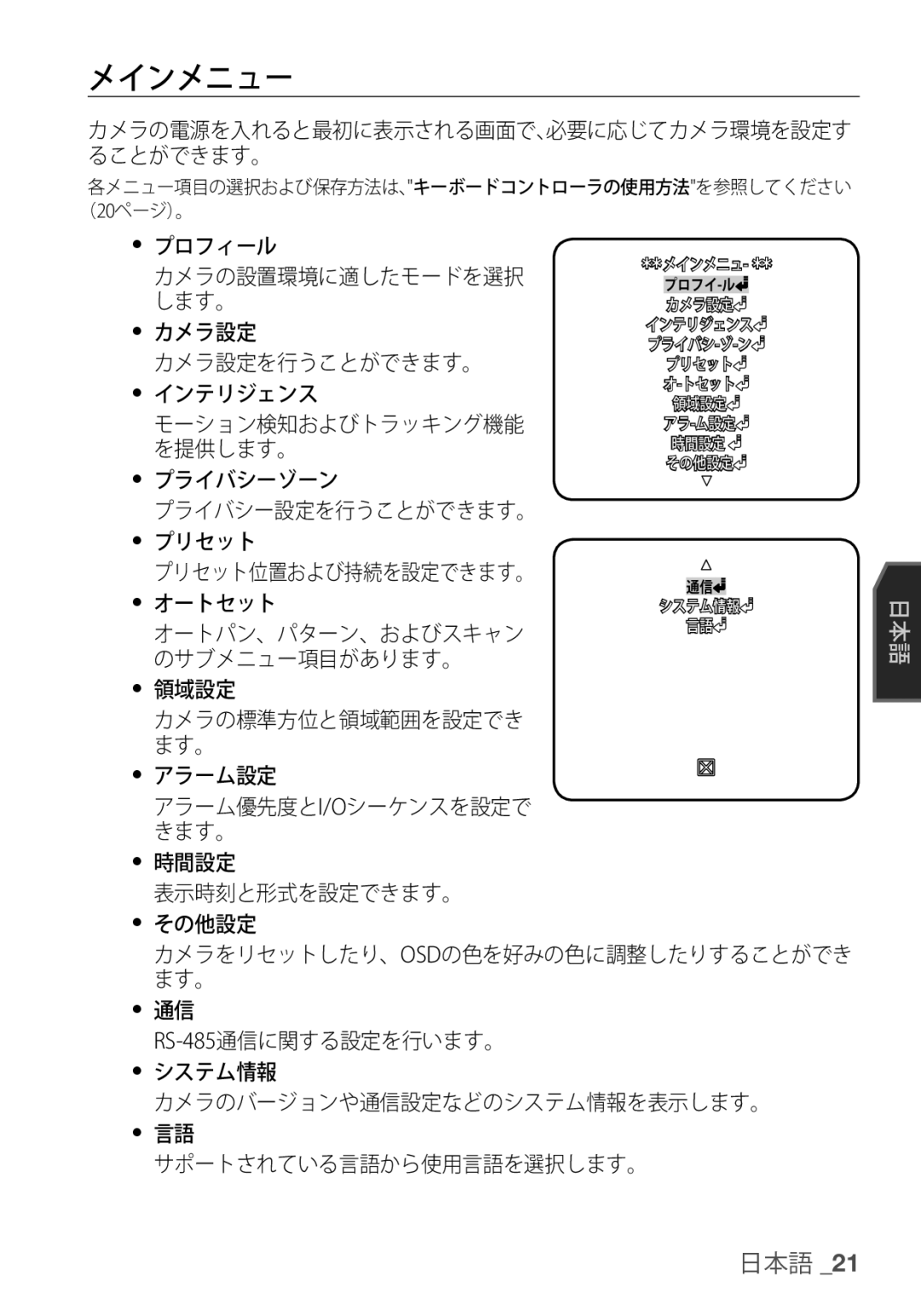 Samsung SCC-C6453P manual メインメニュー 